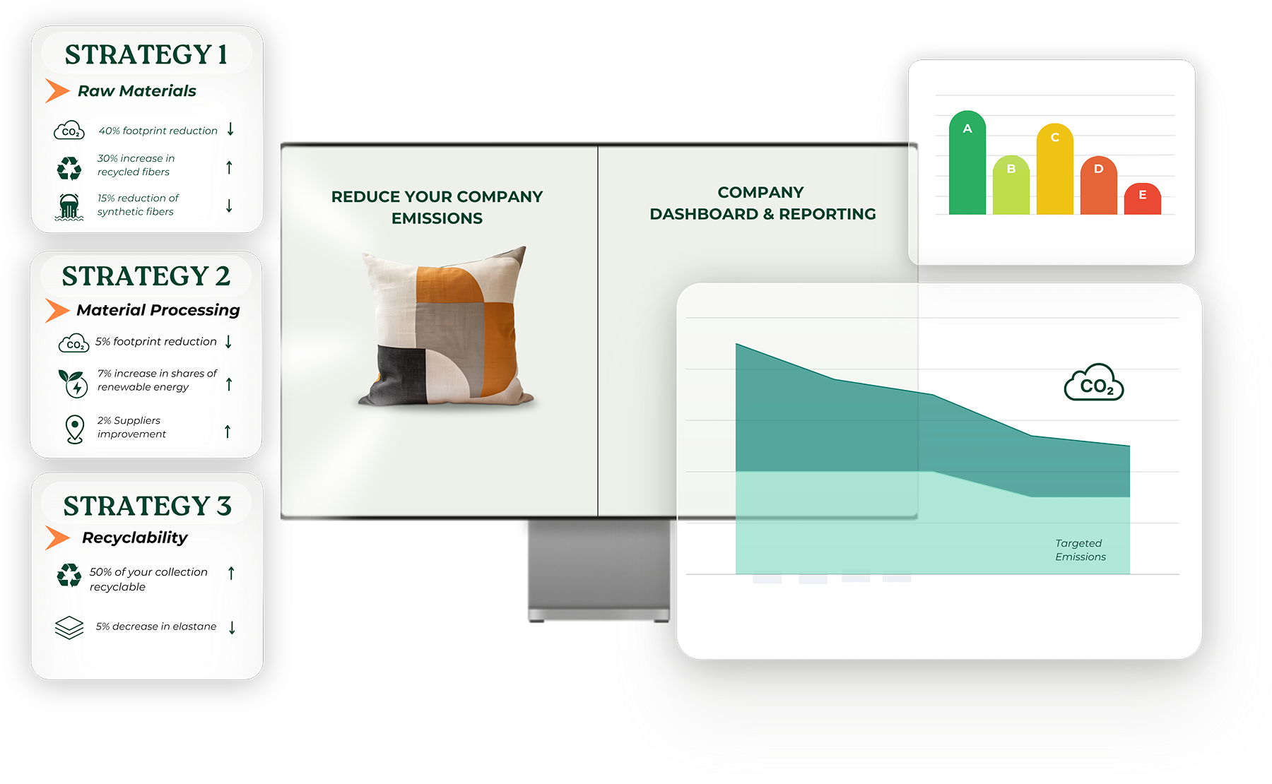 design desk peftrust